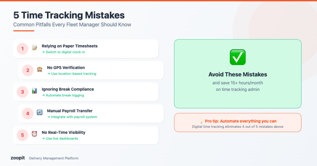 5 errores de seguimiento del tiempo que todo gestor de flotas debe evitar